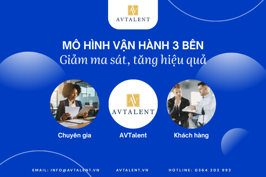 Mô hình vận hành 3 bên của AVTalent: Chìa khóa cho sự phát triển bền vững