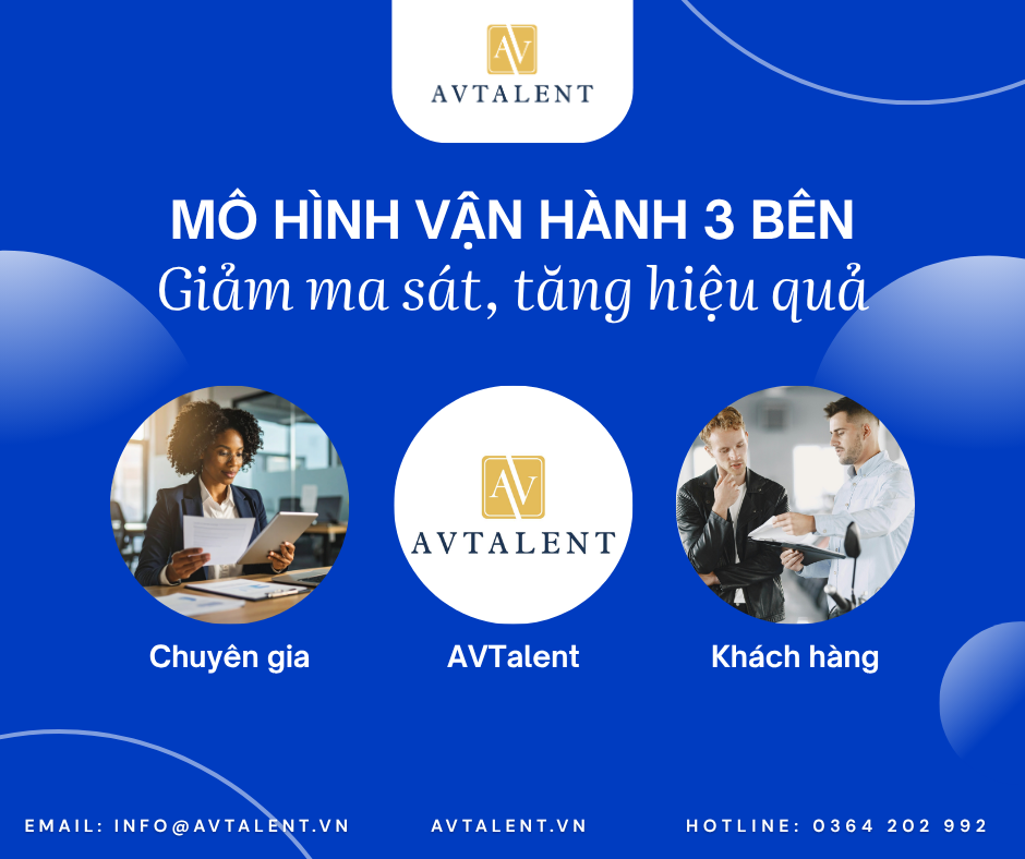 Mô hình vận hành 3 bên của AVTalent: Chìa khóa cho sự phát triển bền vững