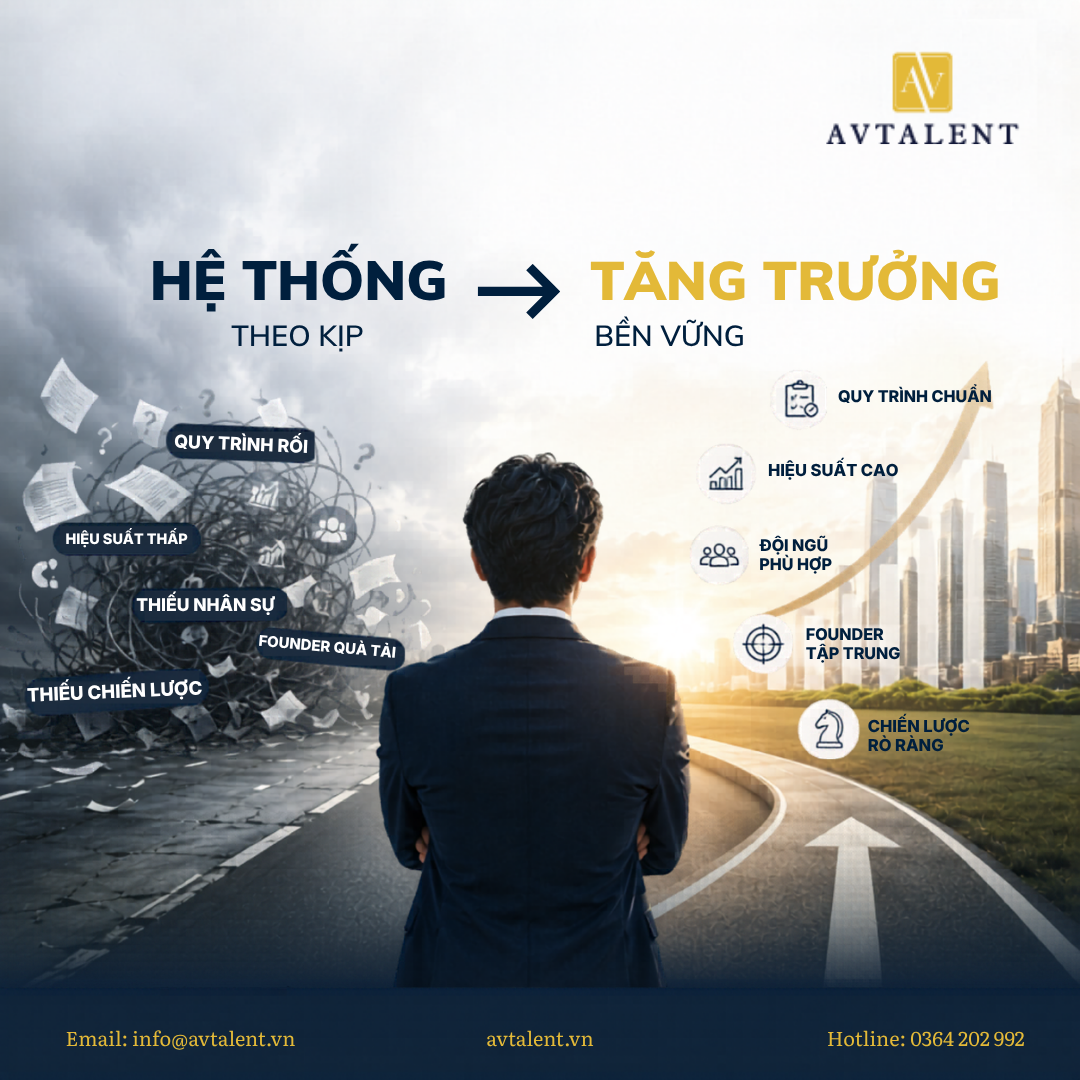 AVTalent - Giải Pháp Vận Hành & Nhân Sự Giúp SMEs Tăng Trưởng Bền Vững